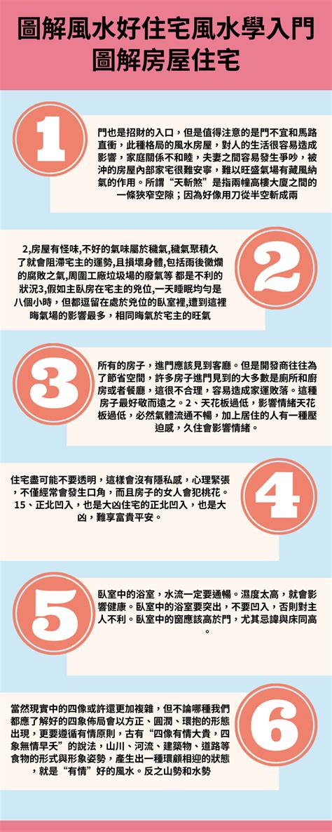 風水是什麼|「深入風水學：掌握布局要訣，享受神秘福氣與強運勢。